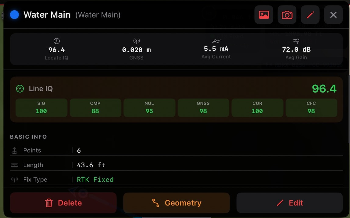 LocateIQ Water Main line detail showing Line IQ 96.4 with SIG 100, CMP 88, NUL 95, GNSS 98, CUR 100, CFC 98 sub-scores, 0.020 m accuracy, RTK Fixed, 43.6 ft length